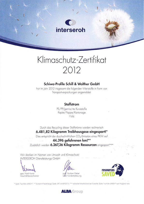 klima_interseroh-zertifikat-2012